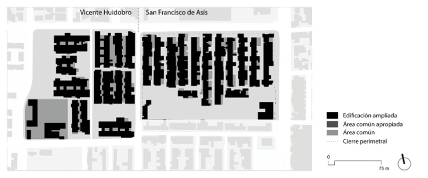  Esquema de los conjuntos Vicente Huidobro y San Francisco de As&iacute;s