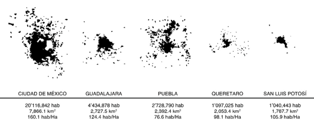 Comparativa de manchas urbanas: aglomeraciones urbanas en M&eacute;xico