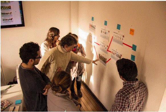 Figure 2:  Workshop where participants dialog and explore trend connections leading to innovative opportunities. Photo: Javier Alexander Lozano Brochero