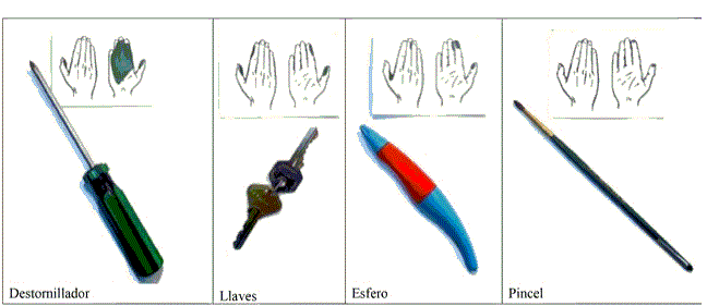 Ilustraci&oacute;n 2. Instrumentos de precisi&oacute;n analizados