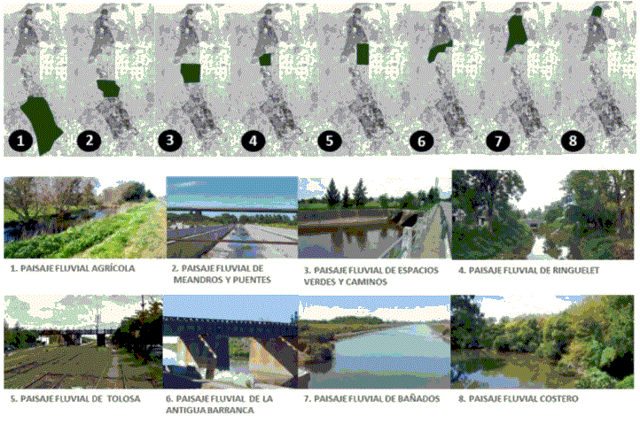 Figura 3. Unidades de paisaje
			
