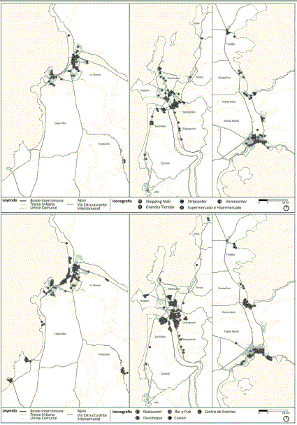 Figura 3. Servicios de ocio en GLS, GC y GPM 
			