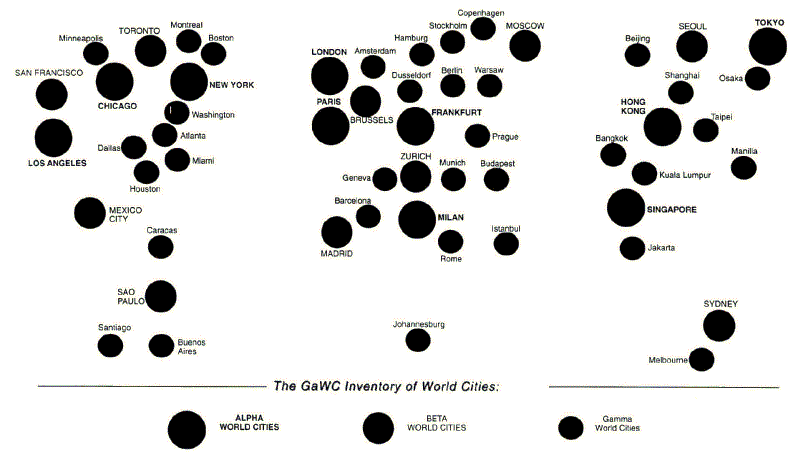 Figura 1. Inventario de ciudades mundiales de Global and World Cities Group and Network (GaWC)
