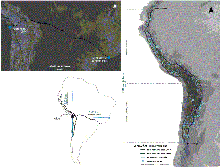 Figura 2. Camino del Inca 
			