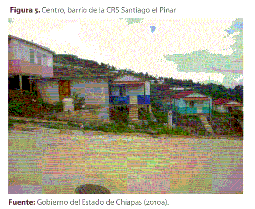 Figura 5. Centro, barrio de la CRS Santiago el Pinar