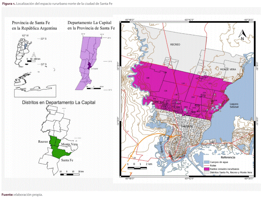 Figura 1. Localizacin del espacio rururbano norte de la ciudad de Santa Fe