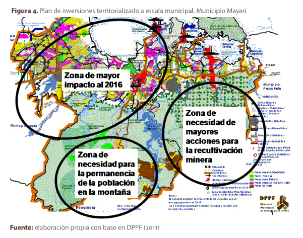 Figura 4. Plan de inversiones territorializado a escala municipal. Municipio Mayar�