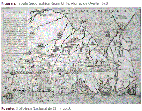 Figura 1. Tabula Geographica Regni Chile. Alonso de Ovalle, 1646