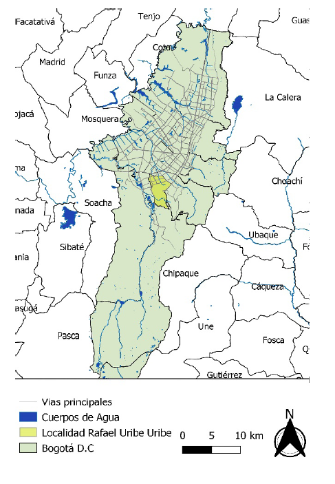Figura 1.