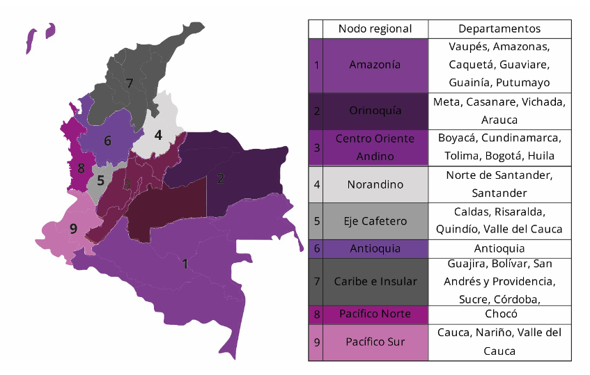 Nodos Regionales de cambio clim�tico (en rojo oscuro la regi�n de estudio).