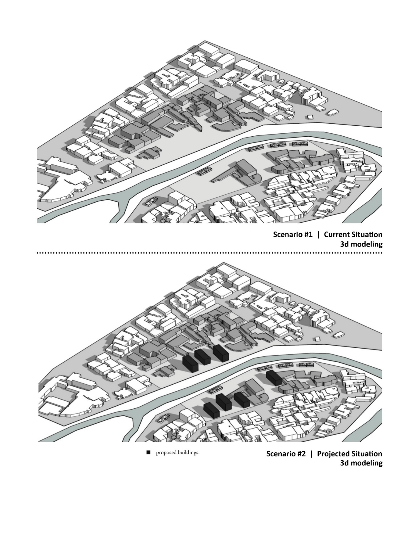 Scenarios proposed for this research