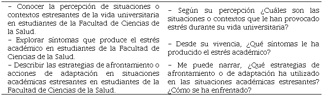 Instrumento para recolecci�n de datos, 2023