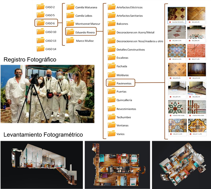Registro fotogrfico de las expresiones estticas y formales de cada uno de los casos y casas de mueca, uno de los productos del levantamiento fotogramtrico