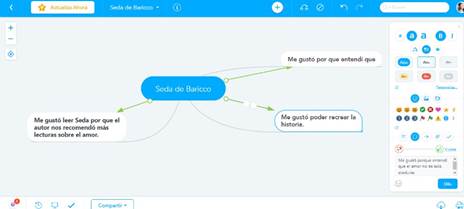 Ejemplo de un mapa mental en mindmeister con la temtica antes desarrollada.