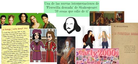 Ejemplo de una pizarra elaborada en Explain Everything.