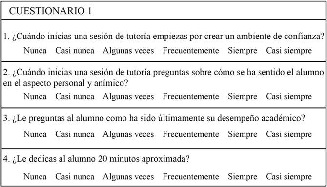 Universidad de Quintana Roo, Campus Cozumel. Instrucciones: Por favor contesta los siguientes cuestionarios que tienen como propsito conocer sobre el proceso de tutora. Fuente: Portillo Paredes, 2018.