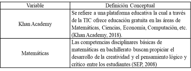 Definicin conceptual de variables