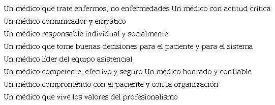 Perfil profesional del médico del futuro (Pardell H. y Fundación Educación Médica