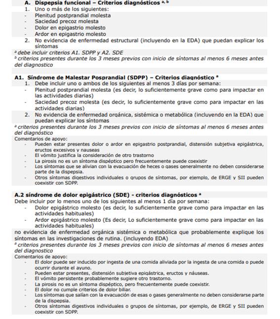 Criterios de Roma para diagnstico de Dispepsia Funcional (DF)