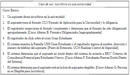 Ejemplo de especificación del CU