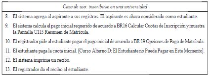 Ejemplo de especificación del CU