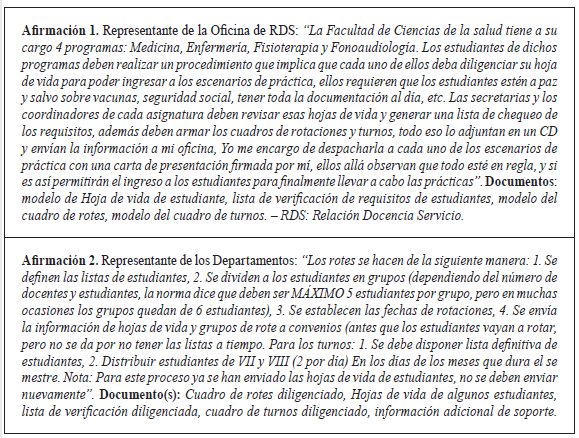 afirmaciones proporcionadas por los representantes del cliente