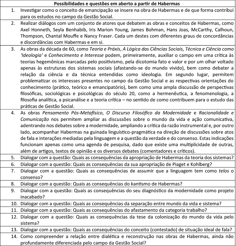 Quadro 3 &ndash; Indica&ccedil;&otilde;es de poss&iacute;veis avan&ccedil;os