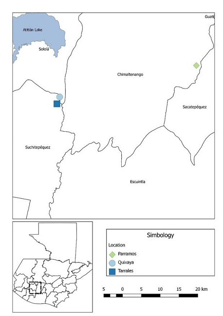Locations in Guatemala were infected bird species were observed.