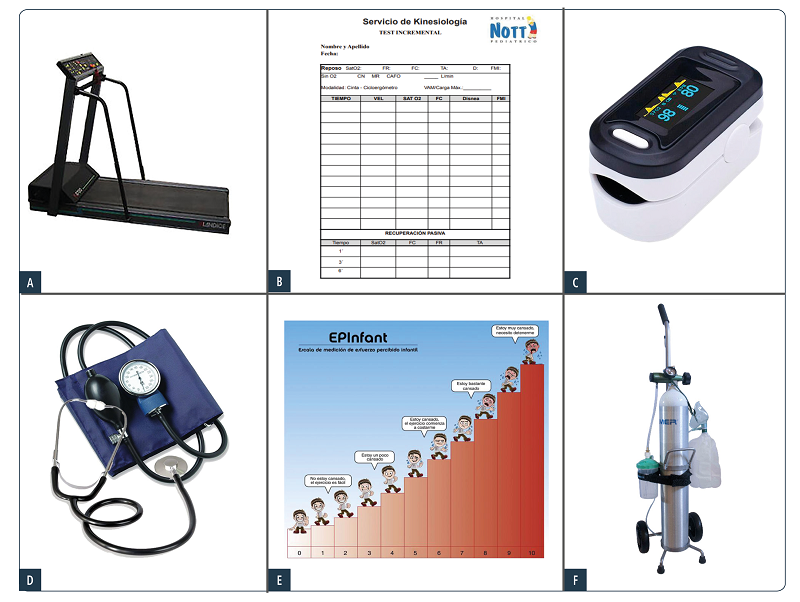 Elementos necesarios.