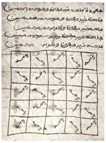 Rodrigues, Os africanos no Brasil, &ldquo;Fig. n&deg; 3&rdquo;100