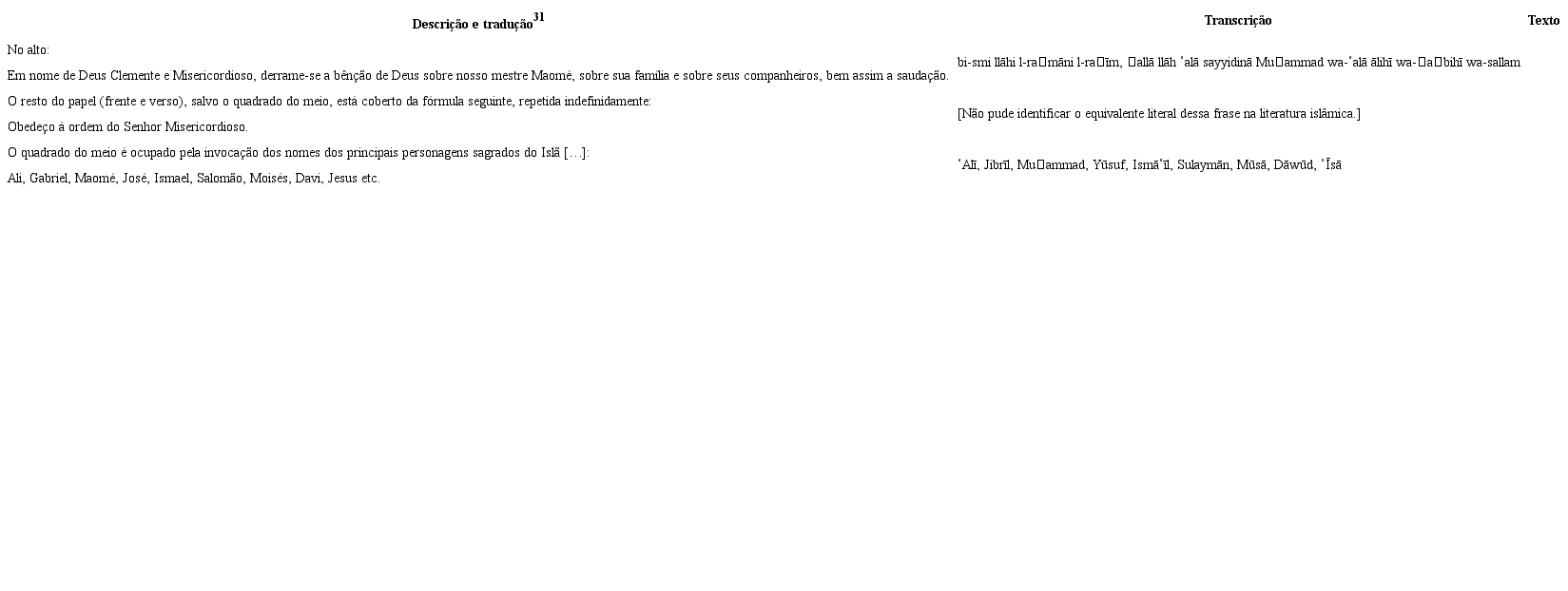 &ldquo;Pe&ccedil;a n. 1&rdquo;