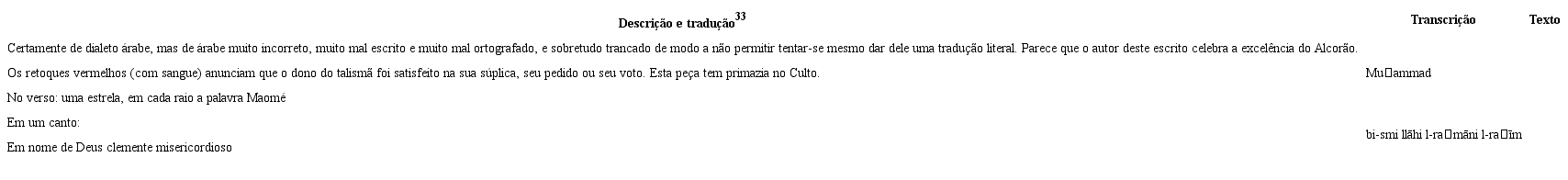 &ldquo;Pe&ccedil;a n. 2&rdquo; 