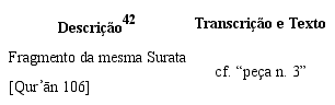 &ldquo;Pe&ccedil;a n. 4&rdquo;