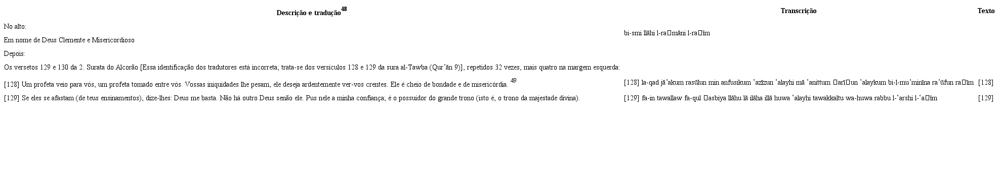 A &ldquo;folha fotografada&rdquo;