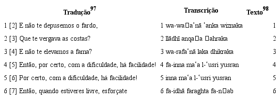 Texto hipot&eacute;tico do lado da frente da folha