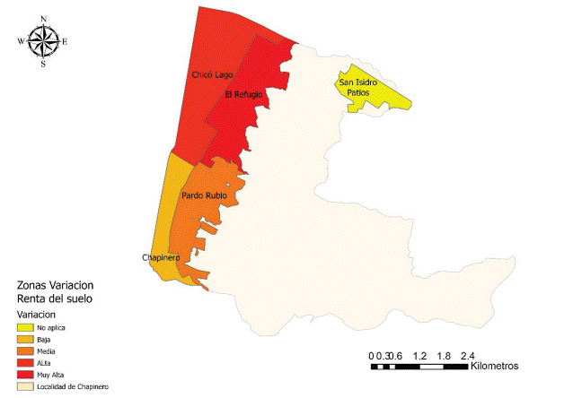 Representaci�n de la variaci�n de renta del suelo en la localidad de Chapinero