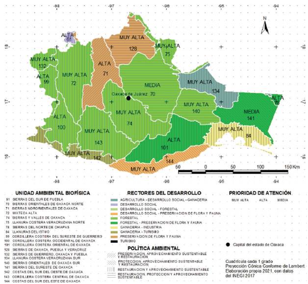Unidades ambientales biof�sicas del estado de Oaxaca, rectores del desarrollo y pol�tica ambiental
