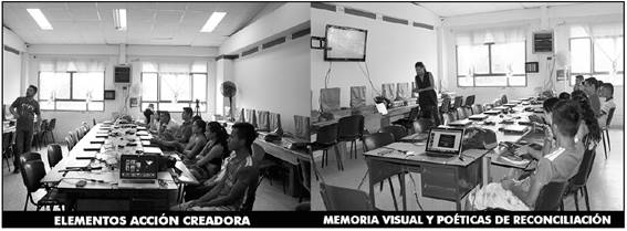 Acci&oacute;n: estructurar variables e invariables conceptuales