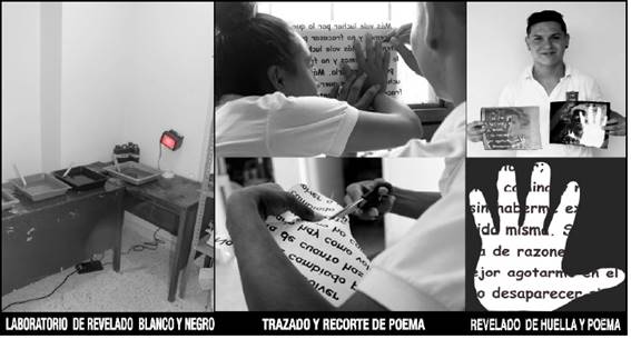 Segunda actividad de revelado por contacto de huella