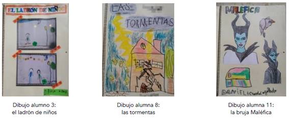 Dibujos de los miedos de los ni&ntilde;os y ni&ntilde;as