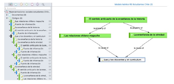 Ejemplificaci&oacute;n de an&aacute;lisis