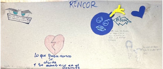 Símbolos relacionados con el rencor