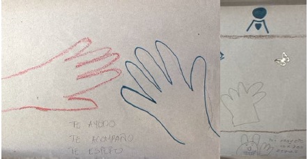 Representaciones sobre la Amistad