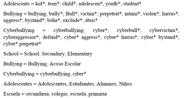 T�rminos de b�squeda en ingl�s y espa�ol