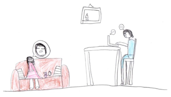 Aburrimiento durante la pandemia