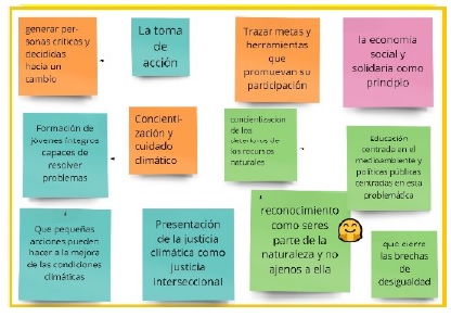 Lienzo digital correspondiente a las respuestas de la pregunta 3 ��cu�les deben ser las metas de una educaci�n centrada en las juventudes y en la justicia clim�tica?�
