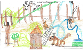 La selva tierna (Jairo, 8 a�os)