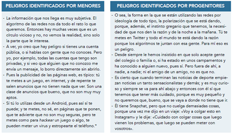 Declaraciones de participantes de NSE alto