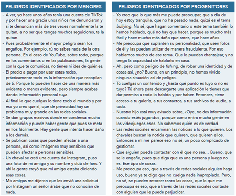 Declaraciones de participantes de NSE medio