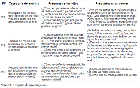 Gui�n de la entrevista y categor�as de an�lisis